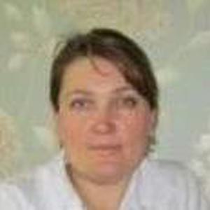 Панкова Ирина Владимировна