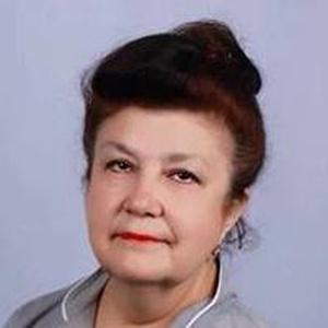 Михайлик Зоя Борисовна