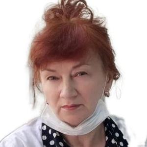 Кондратьева Мария Валентиновна