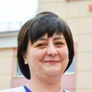 Курганская Алена Юрьевна