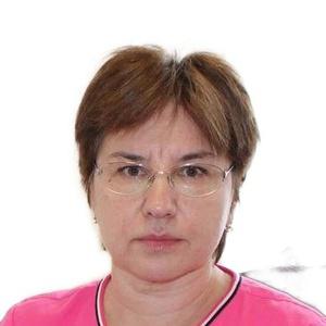 Ахремчик Виктория Ариевна