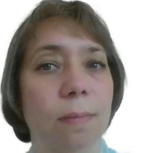 Ежова Елена Анатольевна