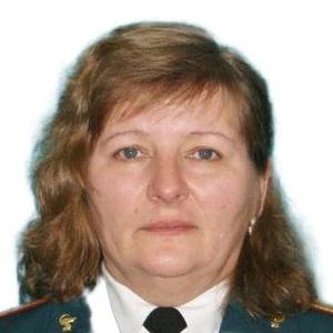 Спирова Елена Леонидовна