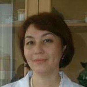 Ворокова Мадина Владимировна