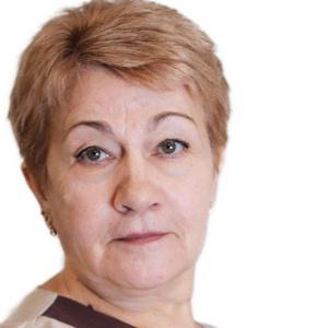 Терехова Ирина Алексеевна