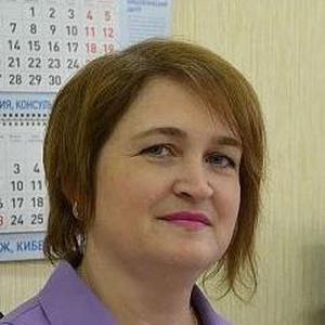 Павлова Елена Николаевна