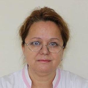 Невмержицкая Ирина Владимировна
