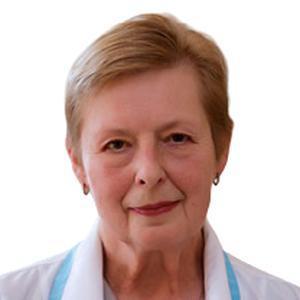 Федорова Ирина Васильевна