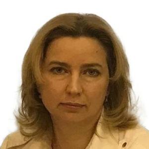 Кутя Юлия Вячеславовна