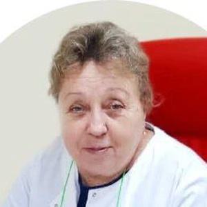 Вораксо Ольга Ивановна
