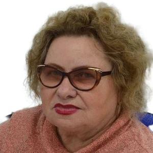 Сарычева Галина Ивановна