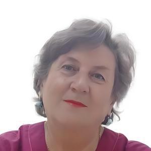 Василенко Лариса Анатольевна