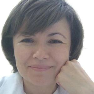 Ананко Марина Юрьевна