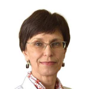 Щепкина Ирина Валентиновна