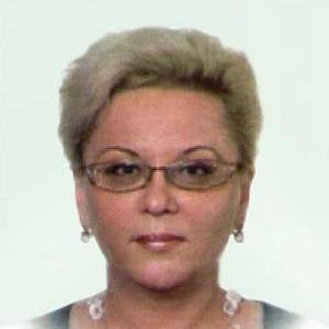 Чабина Ирина Александровна
