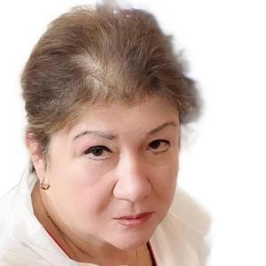 Мишукова Людмила Борисовна