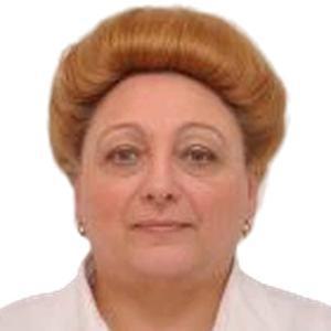 Круглова Ольга Владимировна