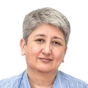 Маликова Зебинисо Манноновна