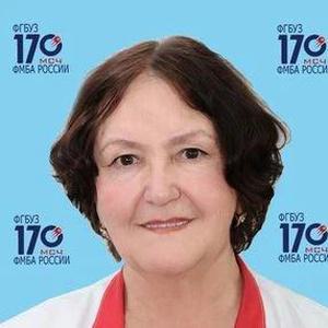 Волкова Ирина Васильевна