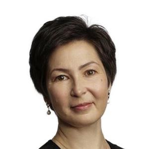 Лобова Виктория Эдуардовна