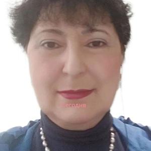 Гайнанова Нелли Явгатовна
