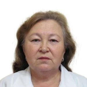 Ширкина Мария Ивановна