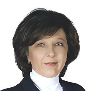 Маланчук Ирина Игоревна