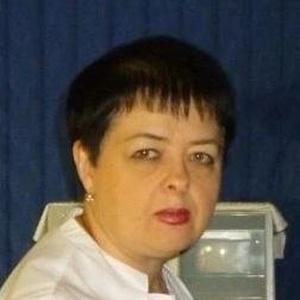 Проскурина Татьяна Валентиновна