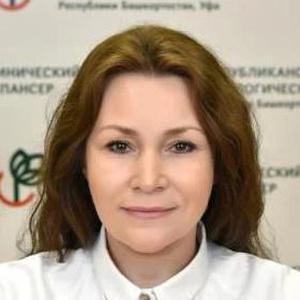 Аминева Диана Даниловна