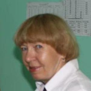 Жихарева Надежда Николаевна