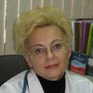 Черкашина Анна Львовна