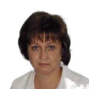 Тищенко Ирина Александровна
