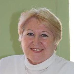 Гриб Наталья Даниловна