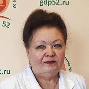 Варсонофьева Зоя Макаровна