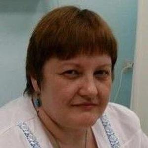 Горлова Оксана Ростиславовна