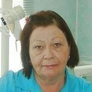 Гусарова Наталья Николаевна