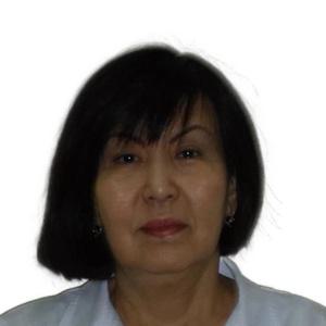 Годгаева Светлана Санджиевна