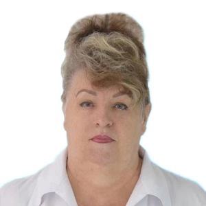 Борисенко Ирина Александровна