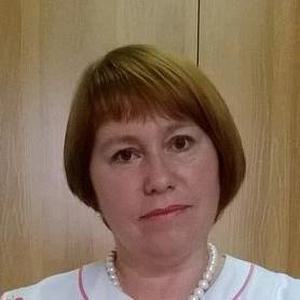 Чижик Инна Викторовна