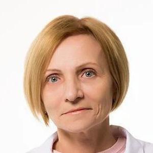 Щетько Марина Олеговна