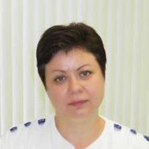 Суражевская Ольга Валерьевна