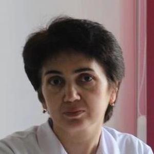 Мизиева Зари Данияловна