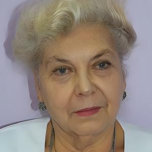 Тимошина Алла Глебовна