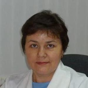 Золина Любовь Ивановна