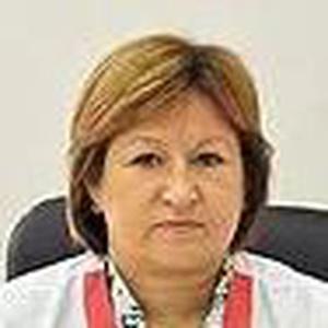 Гранина Ирина Васильевна