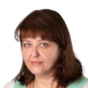 Котюх Инна Ивановна