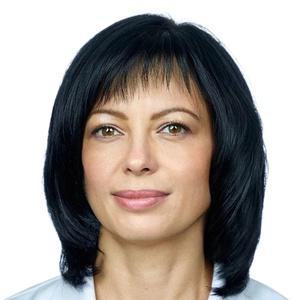 Колодко Инна Михайловна