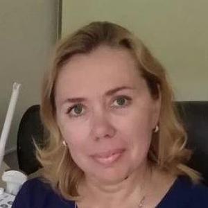Чернухина Виолетта Геннадьевна