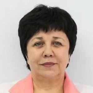 Доронина Светлана Федоровна