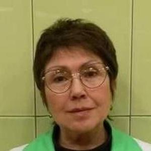 Зайкова Ольга Константиновна